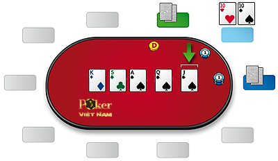 Luật chơi bài Poker vòng River