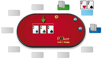 Luật chơi bài Poker vòng Flop